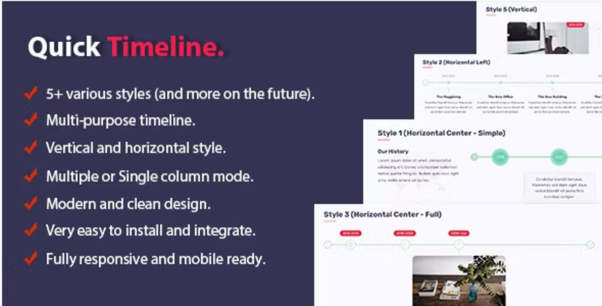 Quick Timeline For PHP